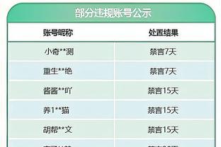 孙铭徽谈入选全明星首发：感谢大家支持 希望用出色的表现来回馈